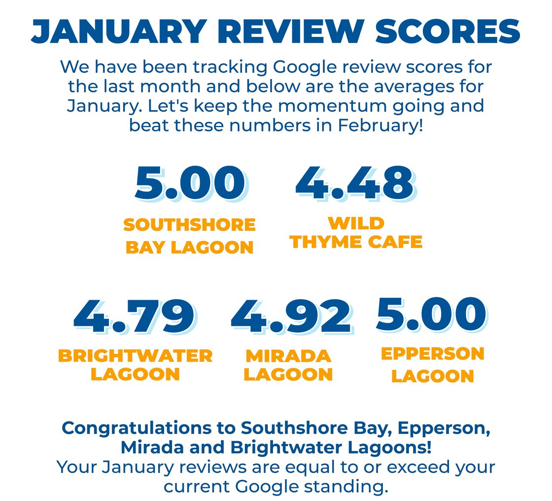 2February  2026 Newsletter-07