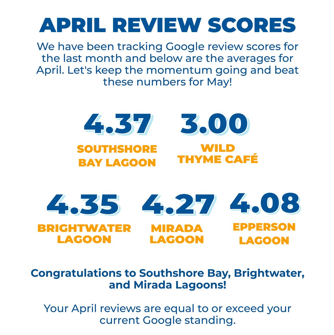 May 2026 Newsletter_-07