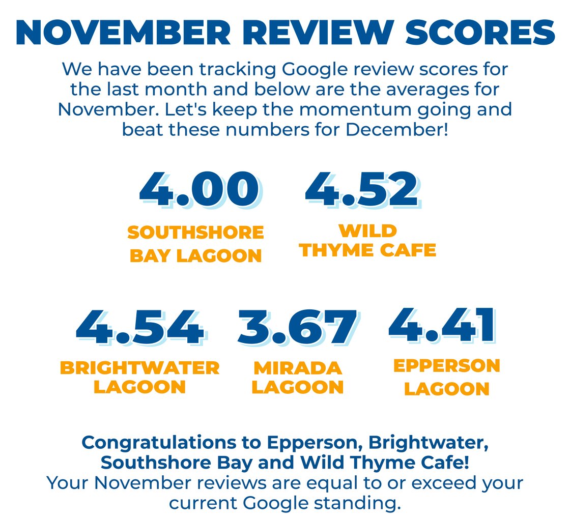 November 2025 Newsletter-1